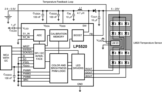 LED driver